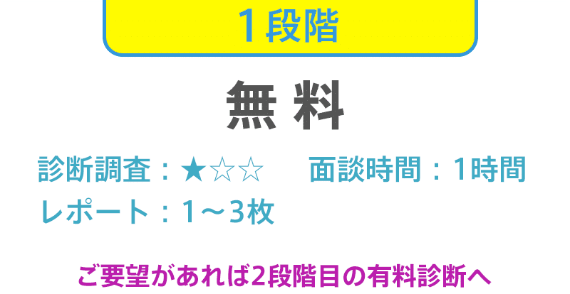 無料相談