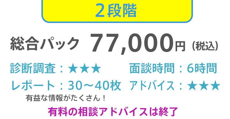 有料相談